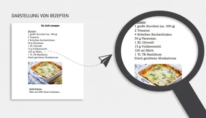 f02 Groß Formatierung Muster Rezepte