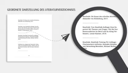 f07 Groß Formatierung Muster Literaturverzeichnis und Quellen