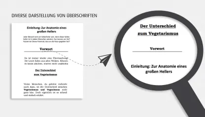f10 Groß Formatierung Muster diverse Überschriften für Titel, Untertitel, Text und Buchinhalt